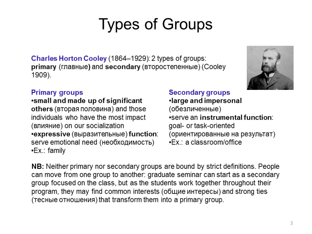 Types of Groups 3 Charles Horton Cooley (1864–1929): 2 types of groups: primary (главные)